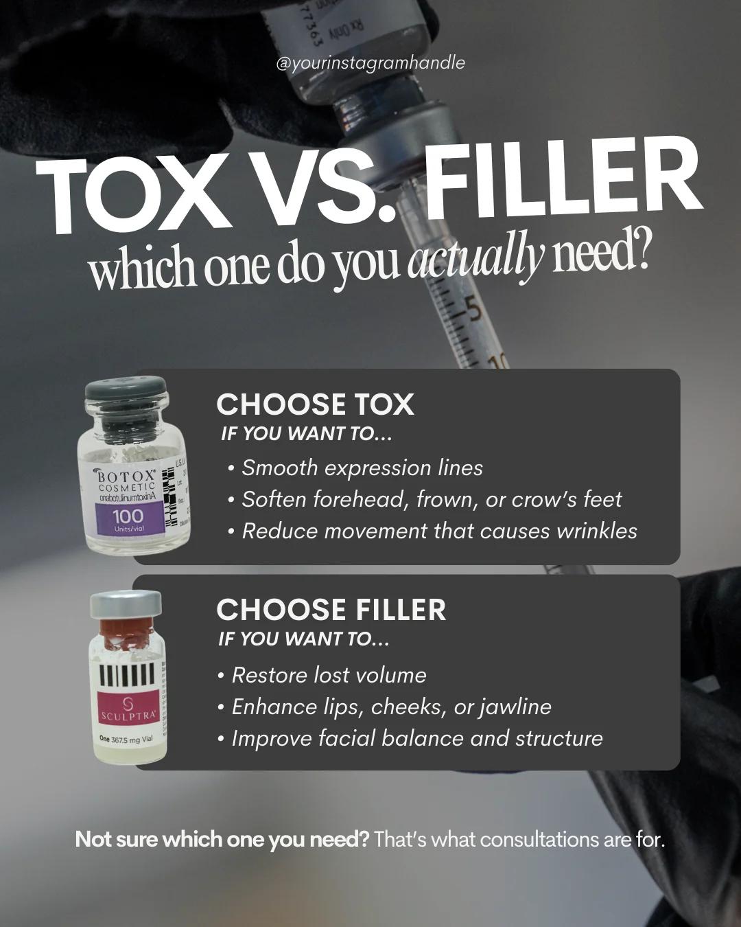 Injector template — tox vs filler, which one do you need
